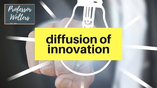 The Diffusion of Innovation Theory Explained