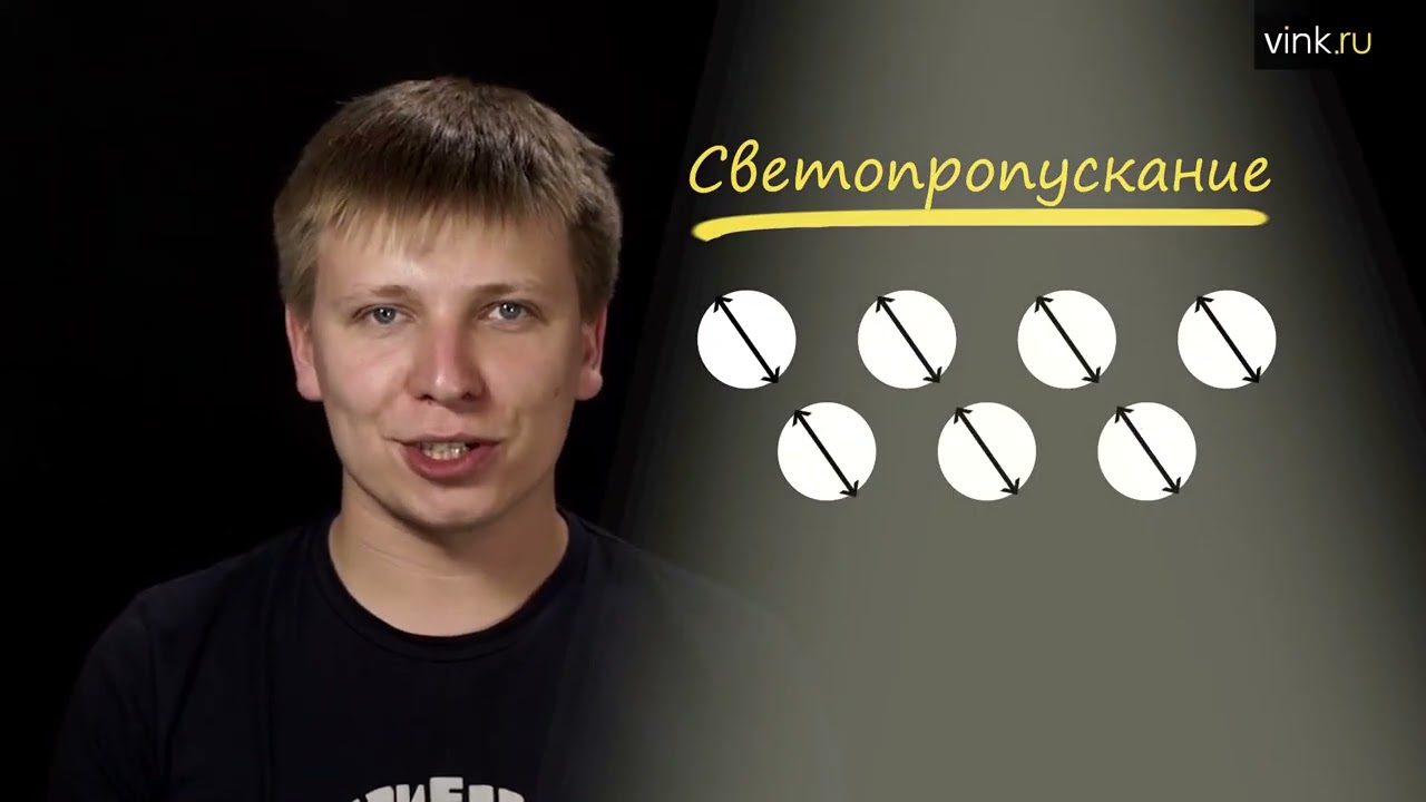 Что такое плёнки  One Way Vision