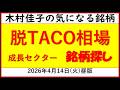 脱TACO相場/成長セクター銘柄ヒント【木村佳子の気になる銘柄】2026年4月14日(火曜日)日経終値も