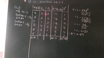 std 12 state ch 2 Ex 2 3 Q1 Shreemad Dayanand Kanya Vidyalaya Arya samaj jamnagar