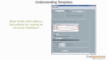 1 11 Understanding Templates   CCNA Data Center DCICT 200 15