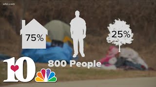 Player Profile Businesses work with KARM to tackle chronic homelessness