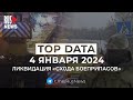 ⭕️ RusNews TOP DATA 4 января 2024: взрыв кафе в Казахстане, «сход боеприпасов» в Белгороде