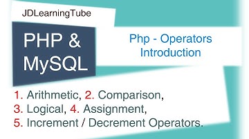 Php Operator: Arithmetic, Comparison, Logical, Assignment, Incrementing / Decrementing.