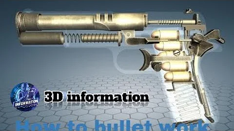 How a Bullet Works | 3D Animation  |3D information
