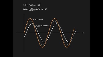 The Steady-State Response in the Time and Frequency Domain | Part 1
