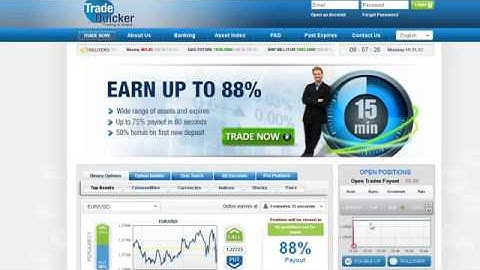 Trading Silver with Binary Options Platforms i.e. GOptions, Plus500, 24Option, Banc de Swiss