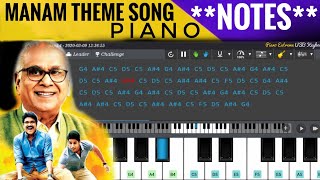 Here is the new video for song #manam theme music notes. piano notes
manam in my app:
https://play.google.com/store/apps/details?id=com.alam.allmusicnote...