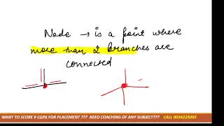 lec 8 nodal analysis or node voltage method from the basics