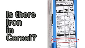 Extract Iron from Cereal – Science Project