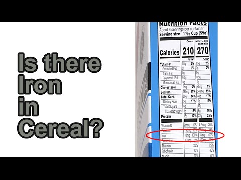 Extract Iron from Cereal– Science Project