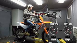 2023 KTM 125 SX Dyno Test by Dirt Rider 16,416 views 8 months ago 59 seconds