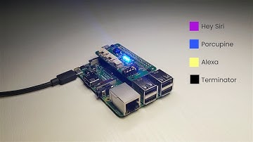 Offline Wake Word & Voice Commands on Raspberry Pi with Porcupine