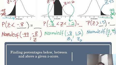 Unit 2   Standard Normal Curve Part 2