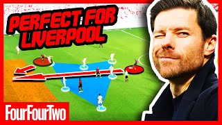 Why Xabi Alonso Is The Perfect New Liverpool Manager (And Why He