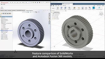 3DFeaturesTranslator™ from SOLIDWORKS® to Fusion 360™