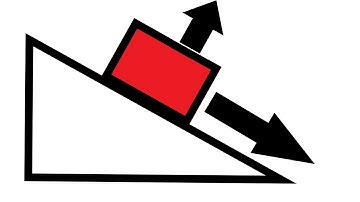 A Level Physics: Resolving forces on a slope