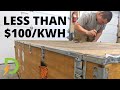 Huge BMW Lithium Battery, EV, Less Than $100/kwh