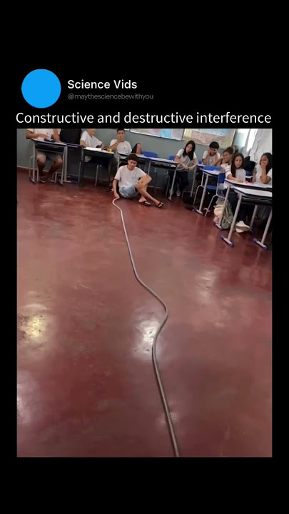 📍Constructive & Destructive Interference✌️ #physics #neet #jee