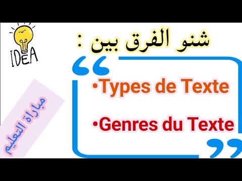 Vidéo: Quels sont les types d'écrits ?