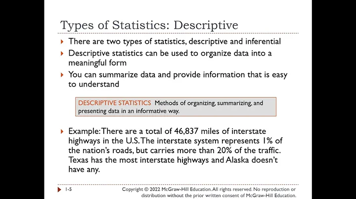 BUSI 2305 Chapter 1 - What is Statistics? Lecture