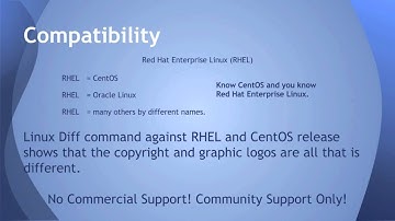 Downloading CentOS 7