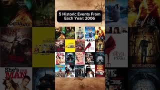 5 Historic Events From Each Year: 2006 #youtubeshorts #history #viral