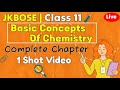 Some basic concepts of chemistry class 11 one shotclass 11 chemistry most important questions