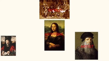 The Conceptual Framework