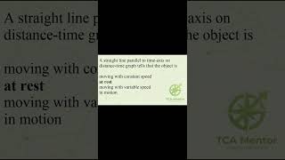 A straight line parallel to time axis on distance time graph tells that the object is