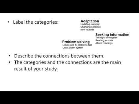 Qualitative analysis of interview data  A step by step guide for coding indexing