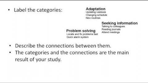 Qualitative analysis of interview data  A step by step guide for coding indexing