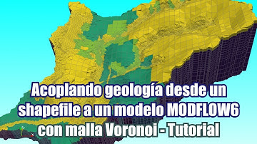 Acoplando geología desde un shapefile a un modelo MODFLOW6 con malla Voronoi - Tutorial