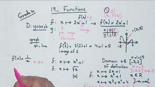 Function Grade10 #math #function #odd #even #graph #variation #domain