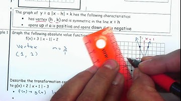 Algebra 2 - 2.7 Graph Absolute Value Function Project Part1