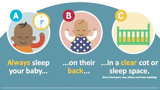 Safe Sleep for Babies