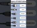 Type Of Usb Cable 12 KW Single Phase Ac Alternator How Good Ground Resistance Value?RemoteControlFan