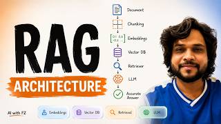 RAG Architecture Explained Step by Step! Embeddings, Vector DB & Retrieval Explained
