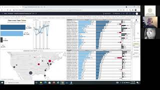 DataSelf: Zero to BI in 10 minutes with DataSelf Analytics