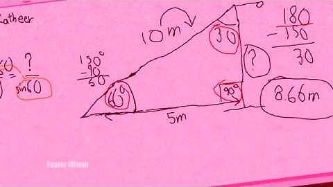Learning Math with the embodiment of insanity