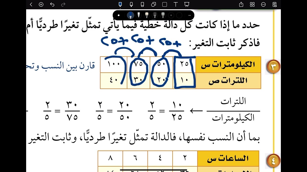 التغير الطردي ثاني متوسط