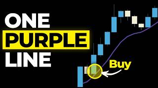 The ONLY indicator I've Used for 7 Years - Nothing Else (Full Strategy)