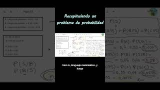 Recapitulando un problema de probabilidad 👩🏻‍🏫 #bachillerato #matematicas #pau #evau #probabilidad