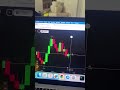 ХОЧЕШЬ ИИ БОТА? САМ ФАРМИТ #trading #ai #crypto