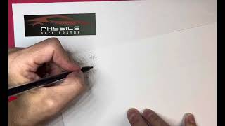 Physics Accelerator Module Kinematics 2A Step 1