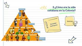 VIDEO JERARQUIA SOCIAL EN LA COLONIA