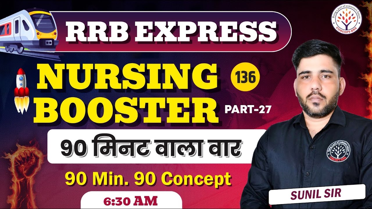 RRB Nursing Officer 2025 RRB Special Express Nursing Booster Part rrb-nursing-officer-2025-rrb-special-express-nursing-booster-part