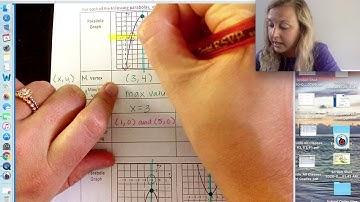 X intercepts, Y intercepts, and Opening of Quadratics Notes Video
