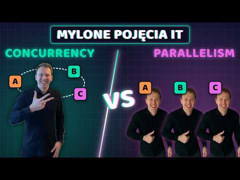 Mylone Pojęcia IT: Concurrency vs Parallelism