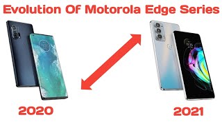 Evolution Of Motorola Phones